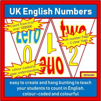 Preview of Numbers Bunting English UK zero to over 1 million