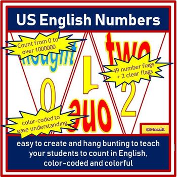 Preview of Numbers Bunting English US nought to over 1 million