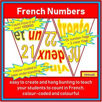 Preview of Numbers Bunting French 0 to over 1 million