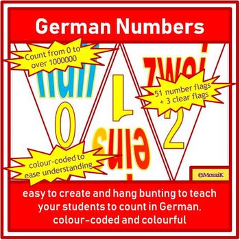 Preview of Numbers Bunting German 0 to over 1 million