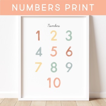 Preview of Numbers Chart, Counting, Montessori, Classroom Posters, Addition, Subtraction