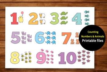 Preview of Numbers Chart -Counting numbers-Counting animals toddler Chart, Learning Numbers