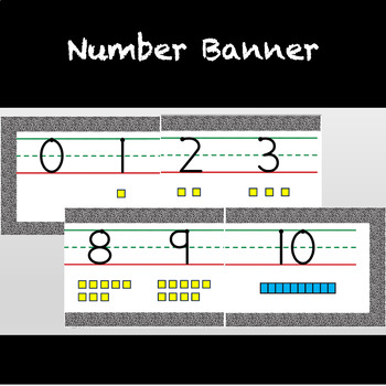 Preview of Numbers Classroom Banner, Bulletin Board