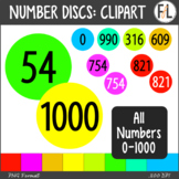 Numbers Clipart, 0 thru 1000 - Moveable Circles - NEON COLORS