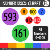 Numbers Clipart, 0 thru 1000 - Moveable Circles - PRIMARY COLORS