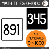 Numbers Clipart, Moveable Tiles - 0 through 1000 - BLACK & WHITE