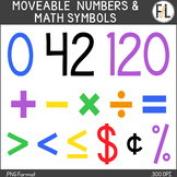 Numbers Clipart for 0 - 120, Math Symbols - PRIMARY COLORS