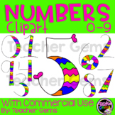 Numbers Clipart in Fun Colors