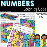 Numbers Color by Code