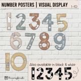 Numbers Display | BOHO posters | Visual Number Display