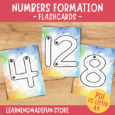 Numbers Formation Cards Preschool Math Centers Kindergarten Math