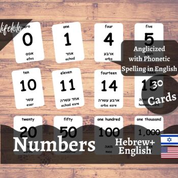 Preview of Numbers - HEBREW English Bilingual Flash Cards | Montessori Math | 30 Cards