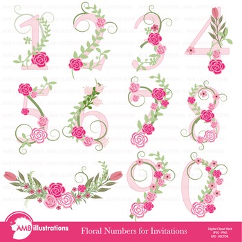 Numbers In Pink Floral Theme Clipart, AMB-869 by Best Teacher Tools