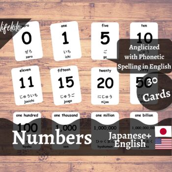 Preview of Numbers - JAPANESE English Bilingual Flash Cards | Montessori Math | 30 Cards