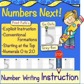 Preview of NUMBER WRITING: Explicit Instruction