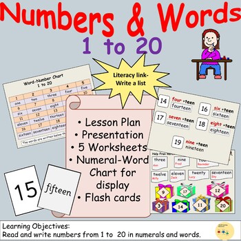 Preview of Numbers Number Words 1 Presentation  Lesson Plan  Worksheets  ELA Literacy Link