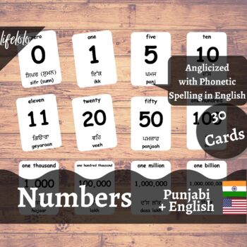 Preview of Numbers - PUNJABI English Bilingual Flash Cards | Montessori Math | 30 Cards