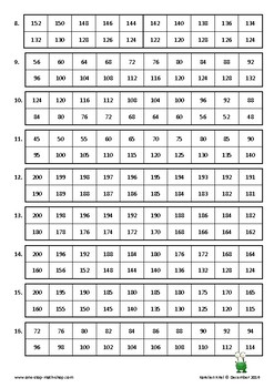 numbers patterns and counting grade 3 by one stop edu