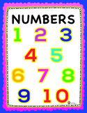 Numbers Poster