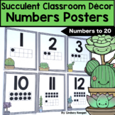 Numbers Posters 0-20 - Succulent Classroom Decor