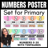 Numbers Posters 1-20 with Ten Frames in Pastel Rainbow Col