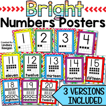 Preview of Number Posters 0-20 Bright Classroom Decor