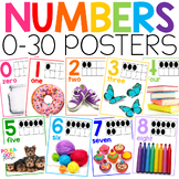 Number Posters | Colorful Classroom Decor