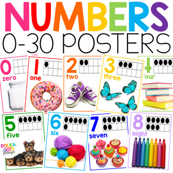 Preview of Number Posters | Colorful Classroom Decor