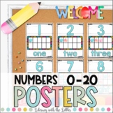 Numbers Posters | Classroom Decor