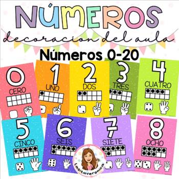 Numbers Posters Classroom Decor Rainbow Spanish / Carteles números 0-20