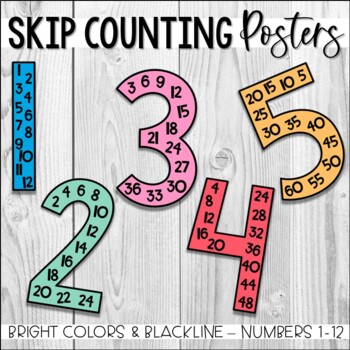 Preview of Numbers Posters - Skip Counting - Multiples - Numbers 1-12