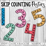 Numbers Posters - Skip Counting - Multiples - Numbers 1-12