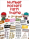 Numbers Posters with a Farm Theme K-2nd Grade