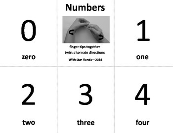 Preview of Numbers Sign Language (ASL) Vocabulary Cards