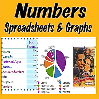 Preview of Numbers Spreadsheets and Graphs