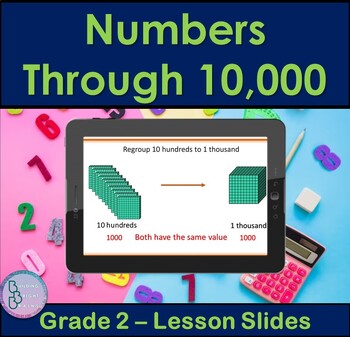 Preview of Numbers Through 10,000 | PowerPoint Lesson Slides for 2nd Grade