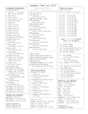 Numbers, Time, Day, Date Reference Sheet ~ Spanish that Works