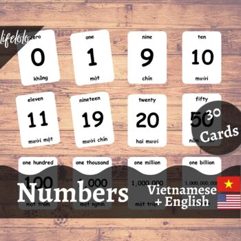 Preview of Numbers - VIETNAMESE English Bilingual Flash Cards | Montessori Math | 30 Cards