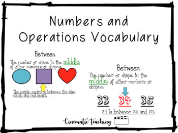 Preview of Numbers and BaseTen Vocabulary