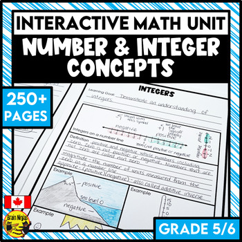 Preview of Numbers and Integers Interactive Math Unit | Grade 5 Grade 6