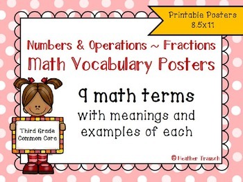 Preview of Numbers and Operations- Fractions Common Core Math Vocabulary Posters- Grade 3