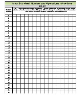 Preview of Numbers and Operations in Fractions Gradebook (Common Core)