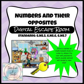 Preview of Numbers and Their Opposites Digital Escape Room| Distance Learning| 6th grade