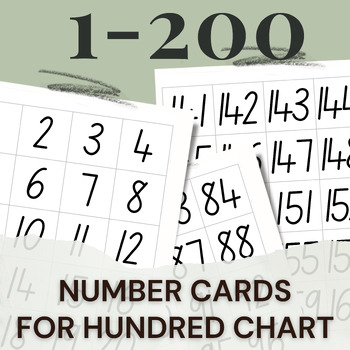 Numbers for 100 Pocket Chart - 1 through 200 | TPT