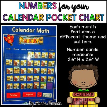 Numbers for Calendar Pocket Chart by Marta Almiron Tweets From