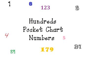 Counting The Days Pocket Chart