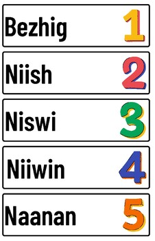 Preview of Numbers for wall in Ojibwe/Anishinaabemowin