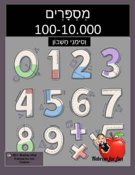 Preview of Numbers  in Hebrew from 100-10.000  and Math Symbols