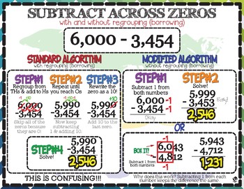 Preview of Numbers & Operation in Base Ten: How To Subtract Across Zeros
