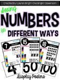 Numbers in Different Ways Display Posters